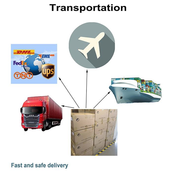 transportation transportation